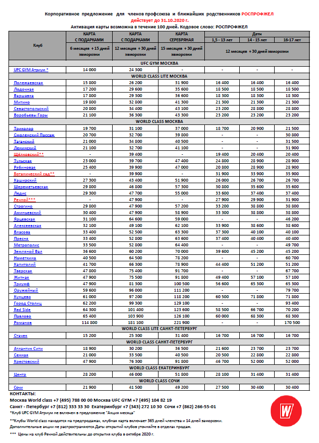 Наш новый партнер - сеть фитнес-клубов WORLD CLASS в Москве, СПБ ...